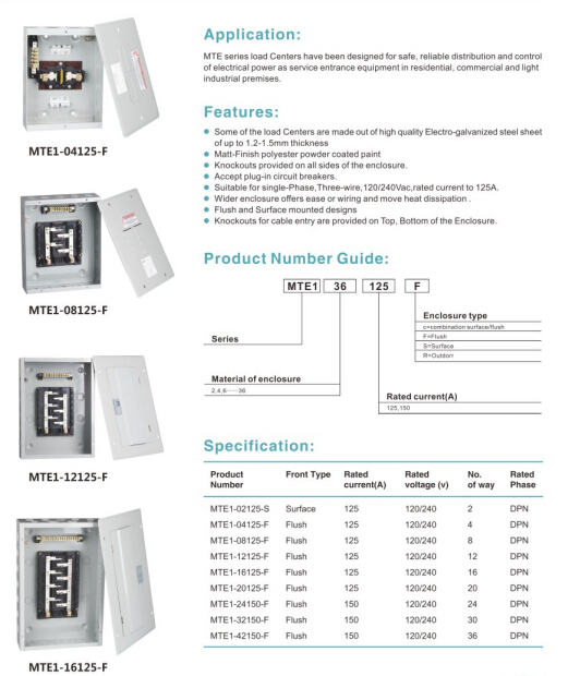 Modular Enclosures,Modular box